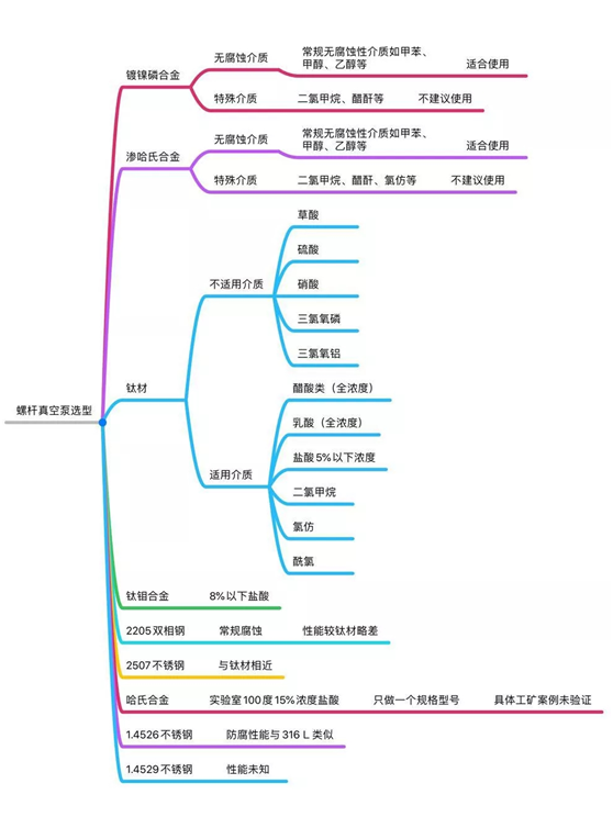 高鹏1.png